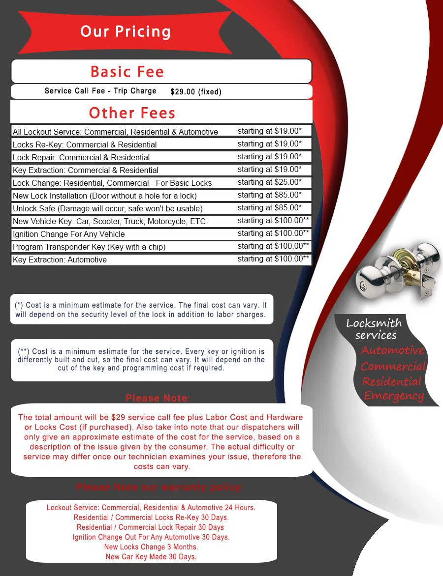 Tacoma Lock And Locksmith, Tacoma, WA 253-271-3433